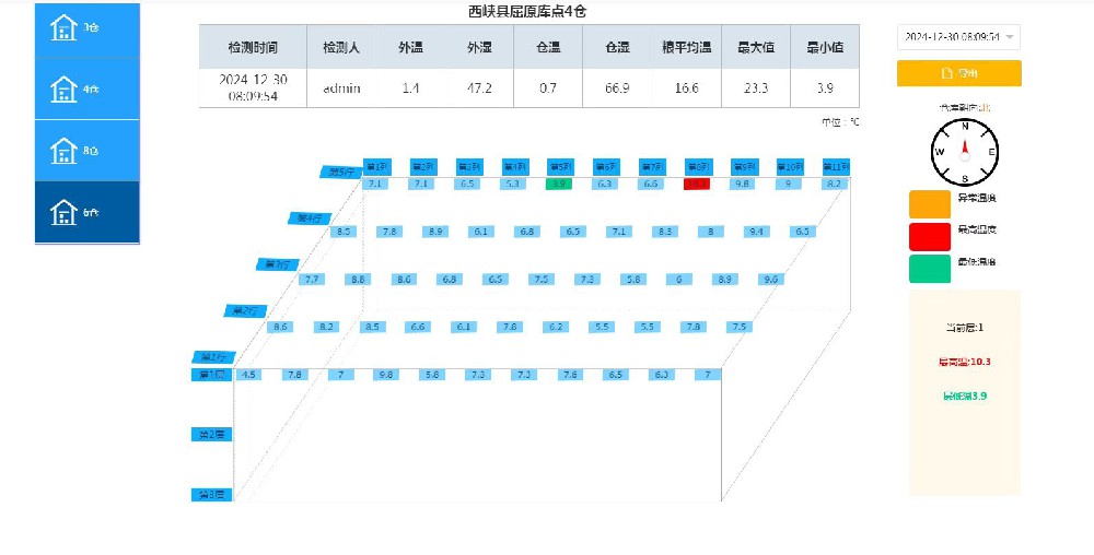 粮情测控系统设计方案与应用场景解析